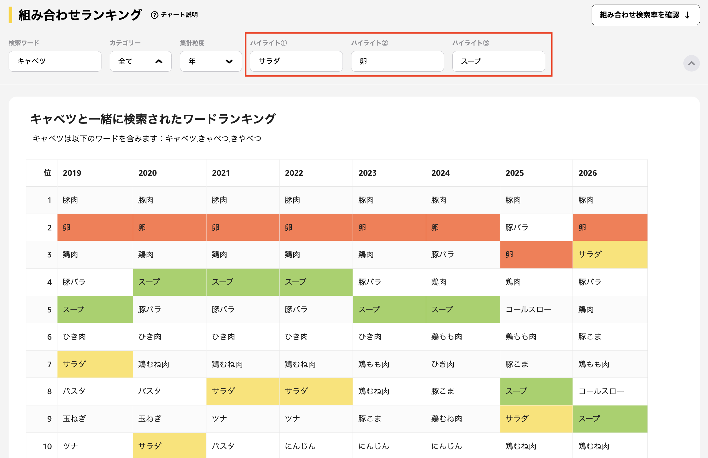 ハイライト機能
